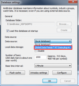 Amibroker not enough data available