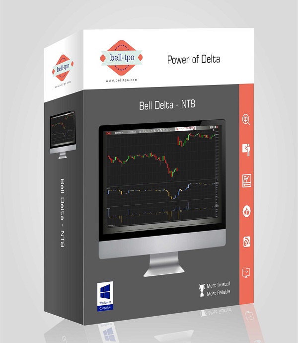 ninjatrader freelivedata invalid email 2018 ninjatrader freelivedata invalid email 2018