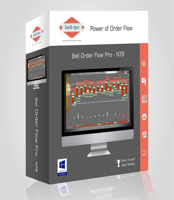 BELL ORDER FLOW PRO Global Datafeeds