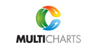 Multicharts logo